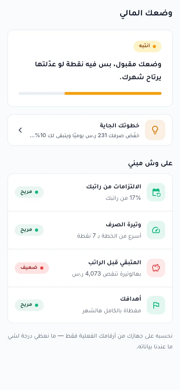 وضعك المالي