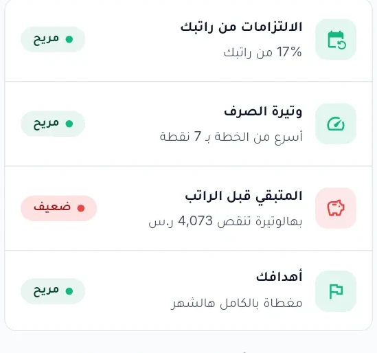 أربع نقاط