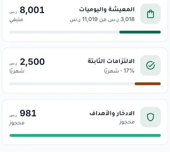توزيع الدخل