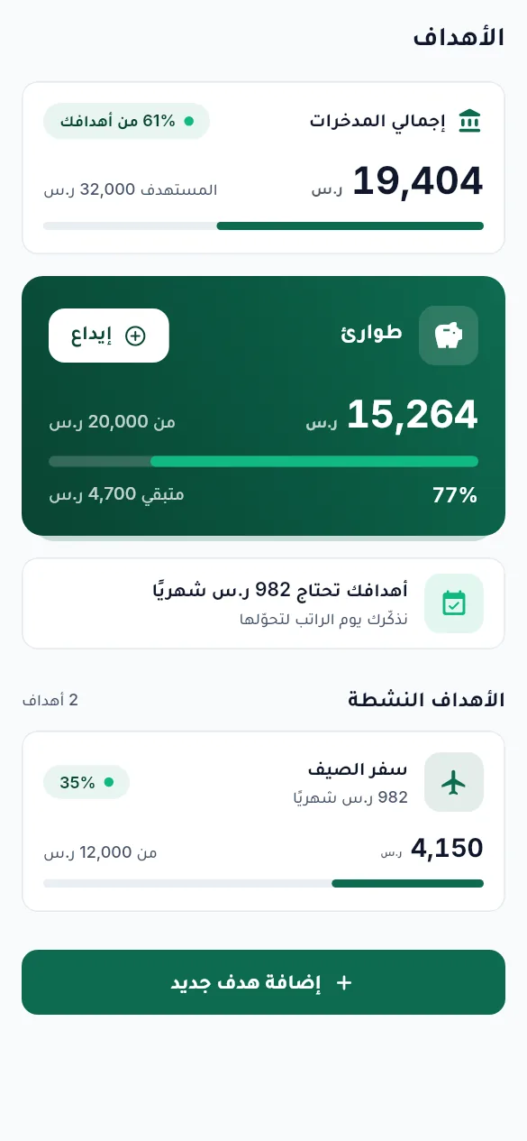 الأهداف وتقدّمها