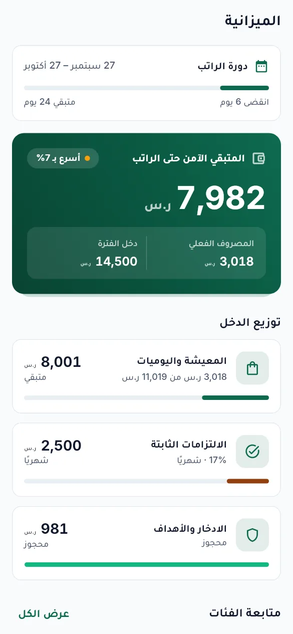 الميزانية ودورة الراتب